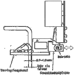 Schacht 711D